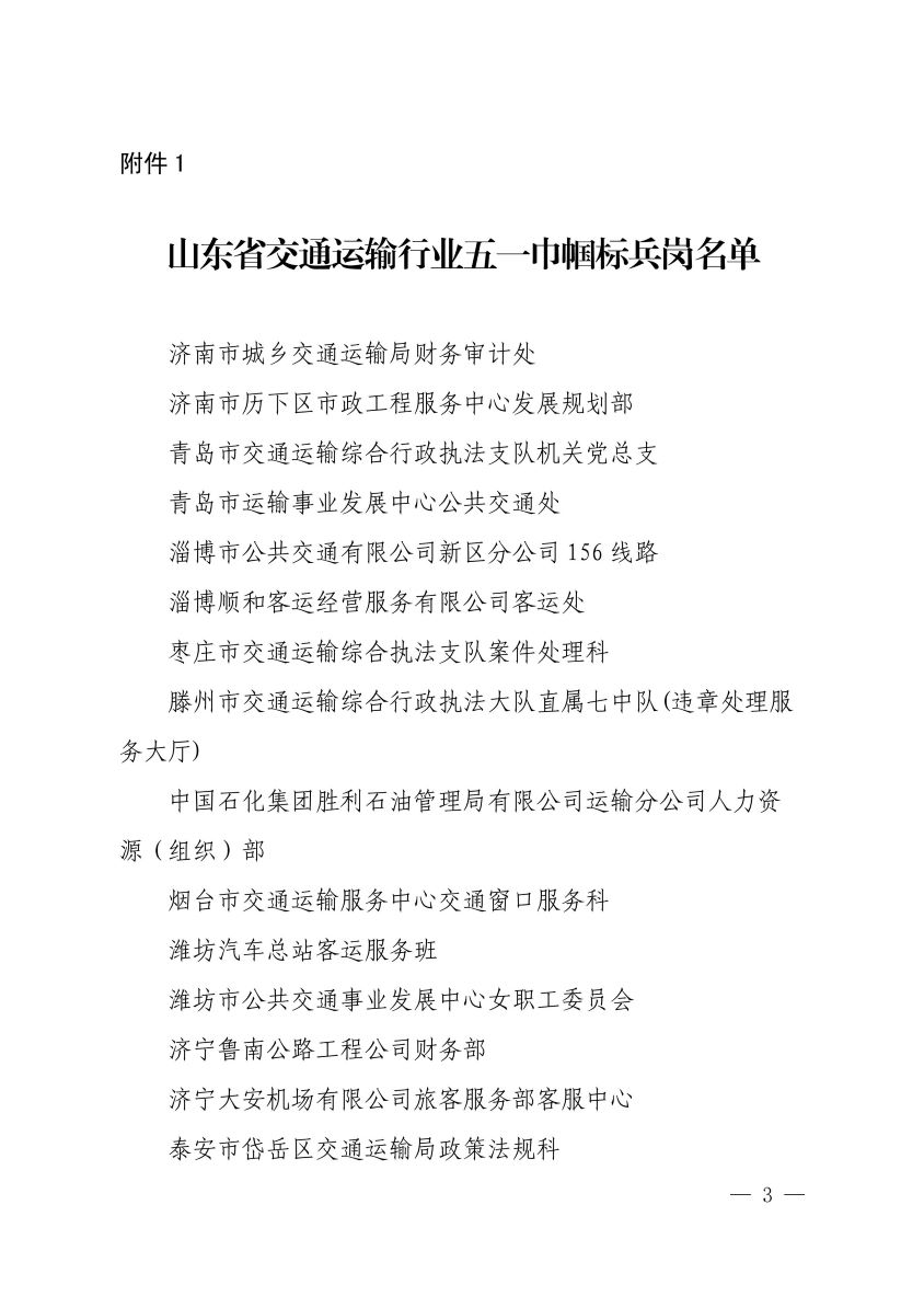 18_关于表扬全省交通运输行业女职工先进集体和个人的通报_02