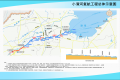 大众日报|济南将有出海口，小清河济南港规划建设“一港二港区”